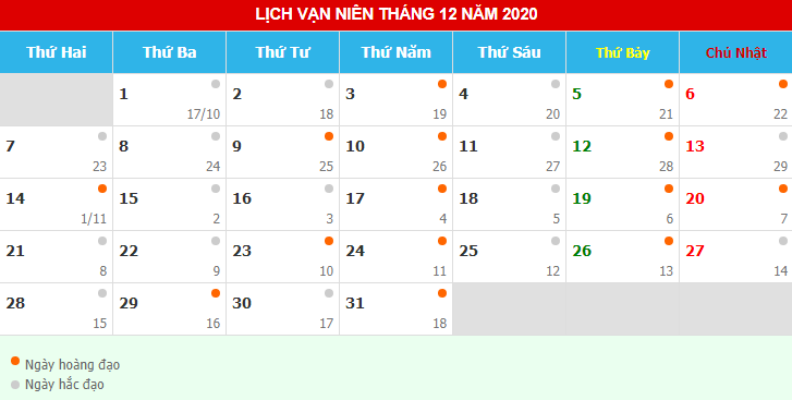 Xem ngày tốt động thổ làm nhà, xây nhà mới tháng 12/2020 theo tuổi