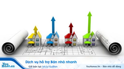 Lường trước những "rủi ro" khi đầu tư chung cư để tránh "mất trắng"