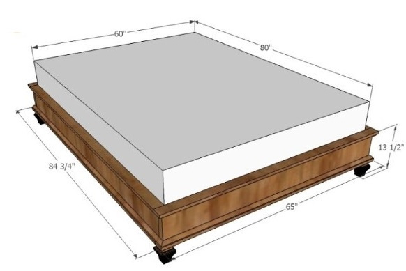 Kích thước nệm tiêu chuẩn trên thị trường