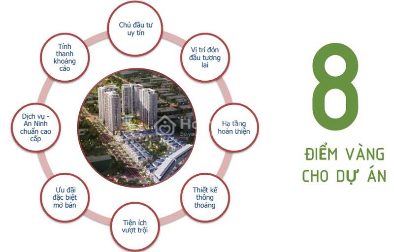 Khu căn hộ, biệt thự cao cấp Victoria Village, Quận 2 - TP. HCM