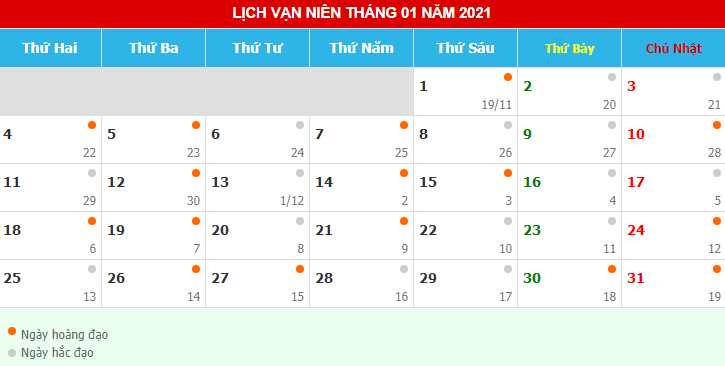 Tháng 1-2021 mua nhà ngày nào tốt?
