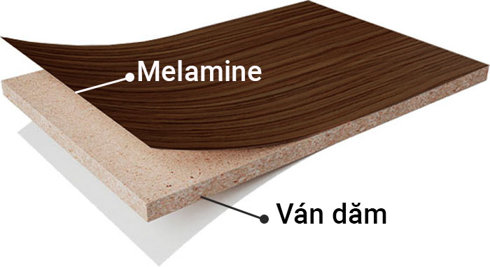 Những điều cần biết về gỗ MFC
