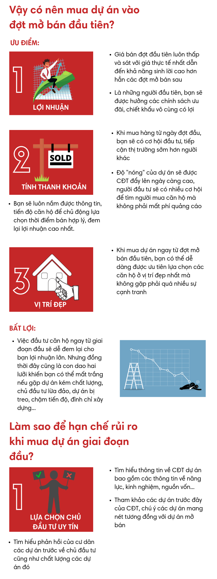 Infographic: Có nên mua nhà dự án vào đợt mở bán đầu tiên hay không?