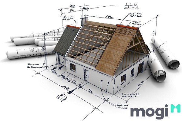 Tìm hiểu chi tiết nhà ở hình thành trong tương lai