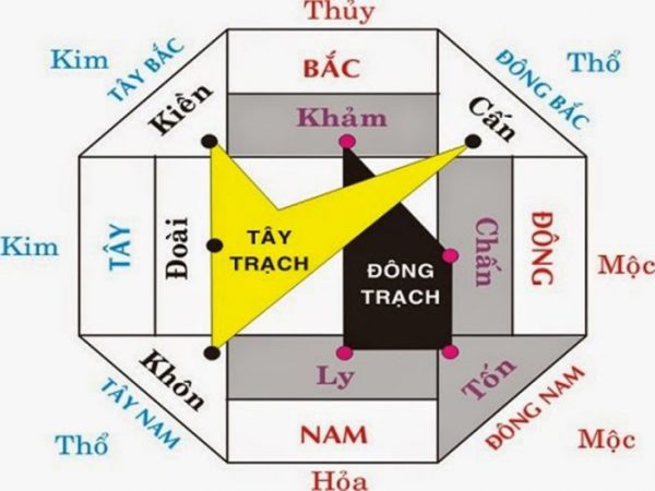 Ngắm nhìn những mẫu cổng biệt thự dẫn đầu xu hướng hiện nay