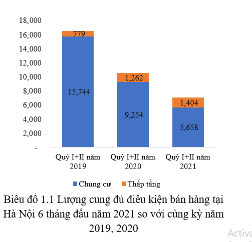 Gánh “hậu quả” nặng nề do đầu tư đất nền theo “phong trào”, đám đông