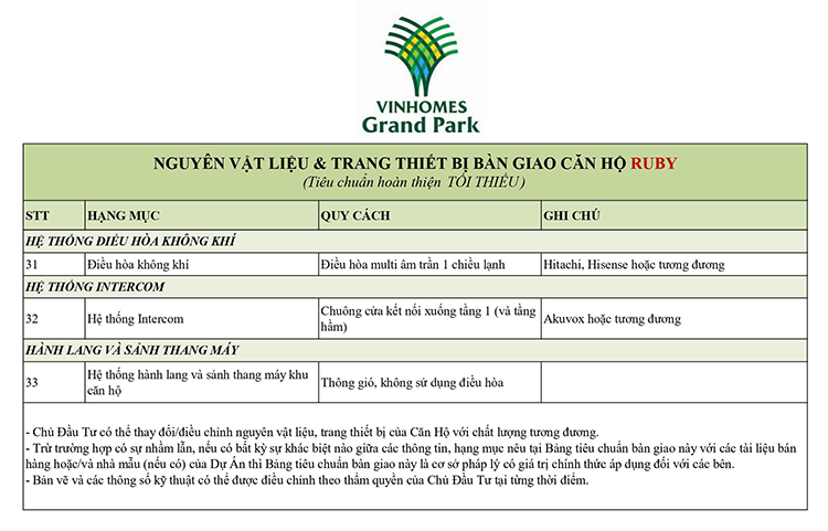 Bảng danh mục trang thiết bị bàn giao căn hộ The Beverly - Vinhomes Grand Park