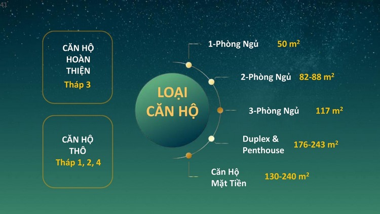 Chính thức khai trương nhà mẫu dự án căn hộ cao cấp Celesta Heights