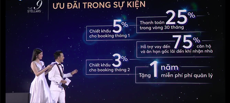 Sự kiện ra mắt The 9 Stellars thành công rực rỡ: 100% sản phẩm có chủ!