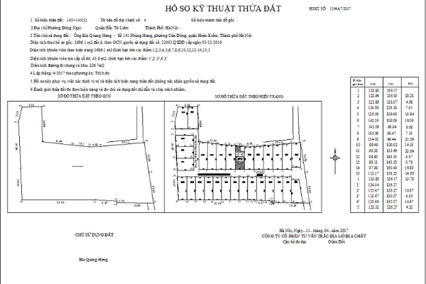 Hồ sơ kỹ thuật thửa đất là gì? Thông tin pháp lý liên quan