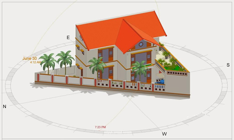 Tuổi Bính Dần hợp hướng nào? Chọn hướng giúp cầu tài lộc, may mắn