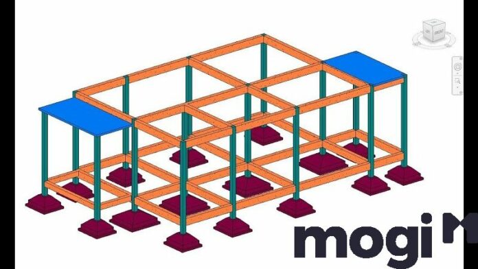 Móng đơn và những lưu ý trong thi công công trình xây dựng