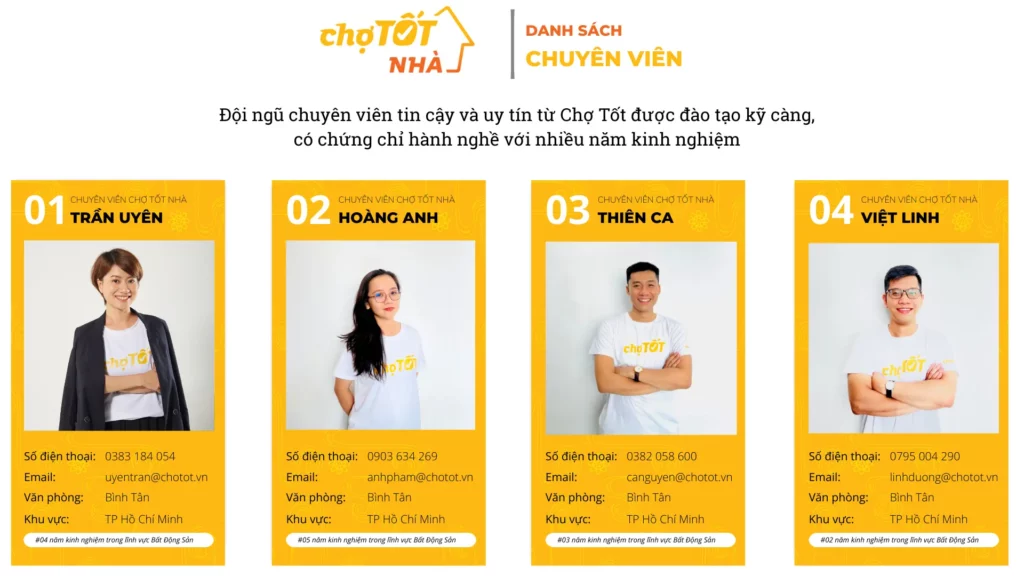 Giới thiệu dịch vụ môi giới bất động sản trọn gói từ Chợ Tốt Nhà