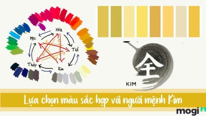 Mệnh Kim hợp màu & kỵ màu gì? Chọn màu hợp phong thủy mệnh Kim