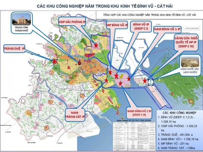 Hải Phòng đề xuất lập khu kinh tế ven biển rộng 20.000ha