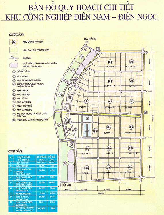 Khu công nghiệp Điện Nam Điện Ngọc - Quảng Nam