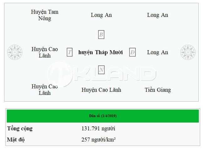 Khu công nghiệp Tân Kiều - Đồng Tháp