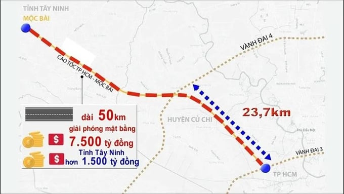 Tp.HCM nỗ lực khởi công cao tốc Tp.HCM - Mộc Bài trước 30/4/2025